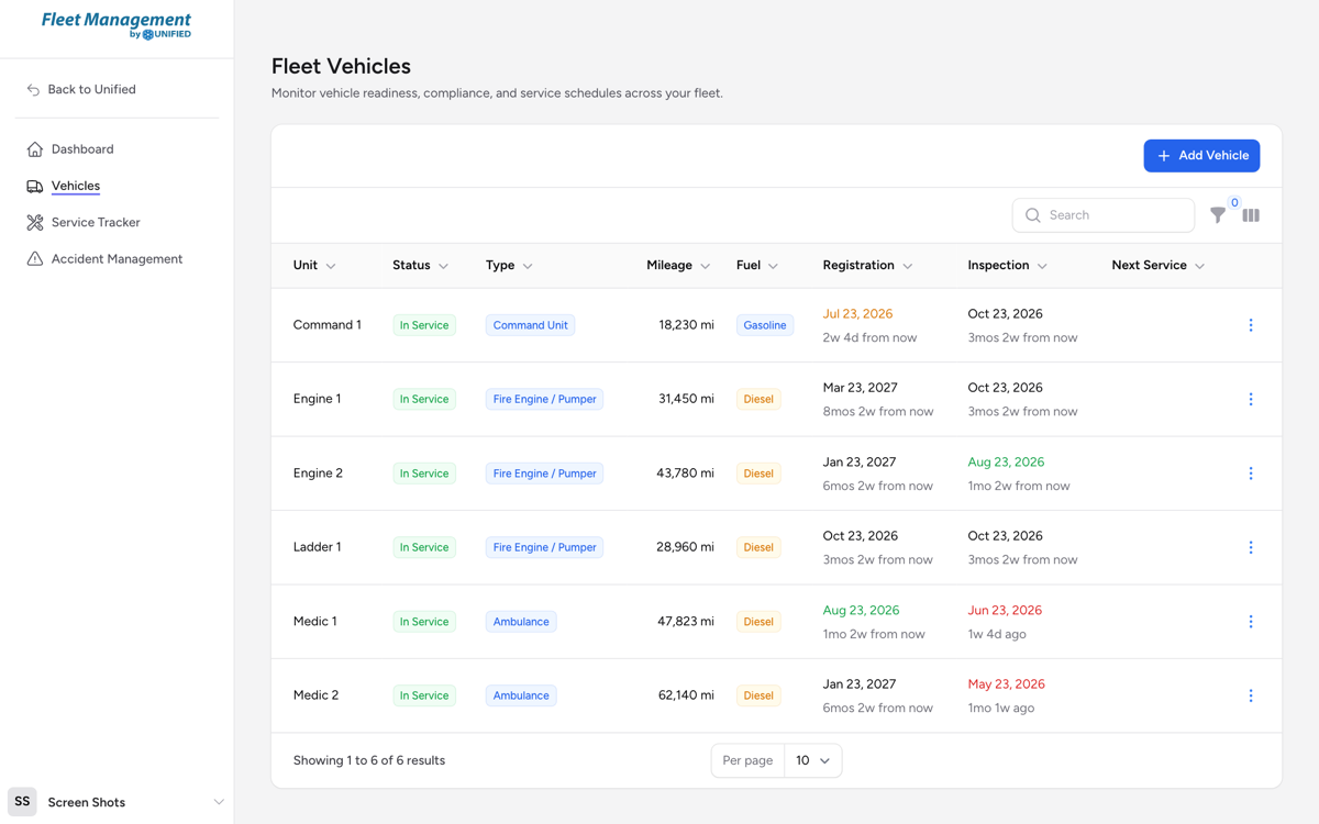Fleet Management screenshot